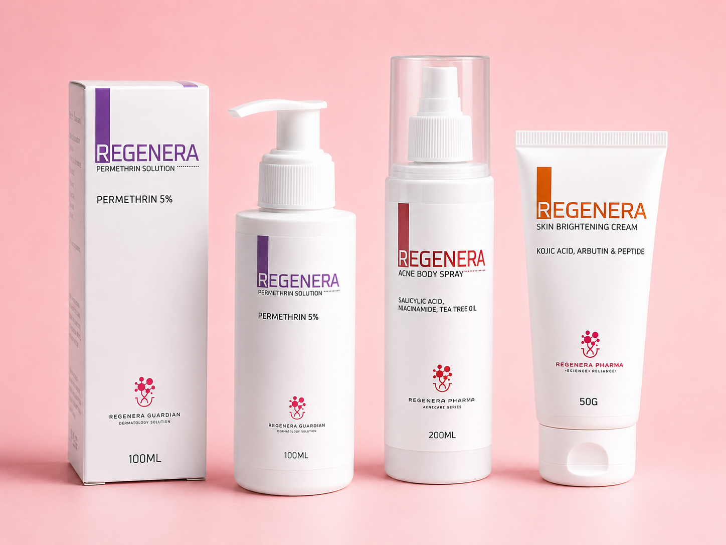 Shop All Products collection image